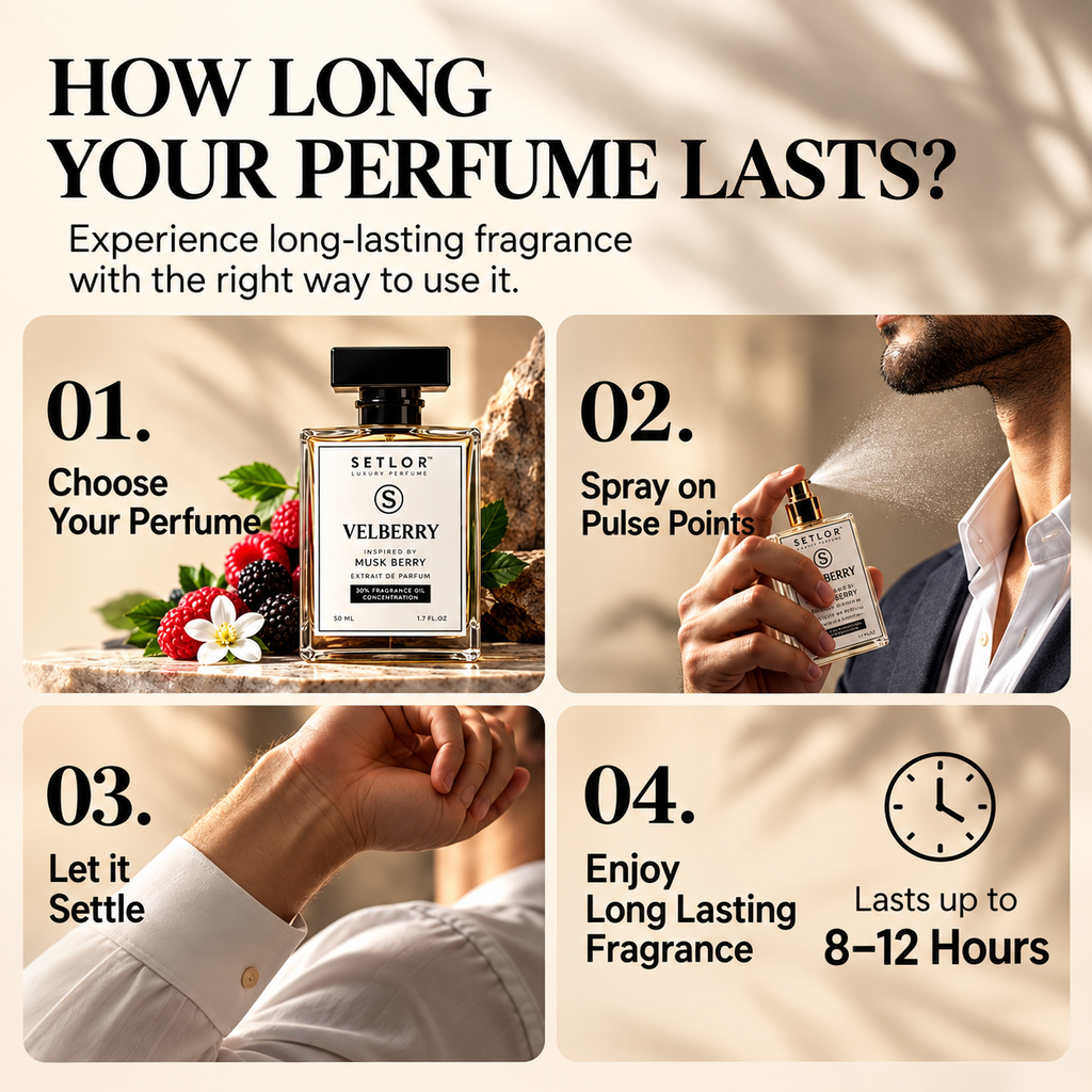 VELBERRY – Luxury Unisex Perfume | Sweet Fruity & Musky Fragrance | SETLOR™