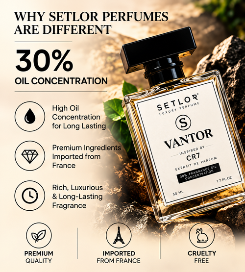SETLOR™ VANTOR Luxury Perfume for Men | Fresh, Bold & Woody Fragrance