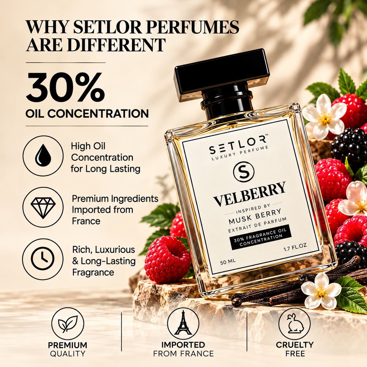 VELBERRY – Luxury Unisex Perfume | Sweet Fruity & Musky Fragrance | SETLOR™